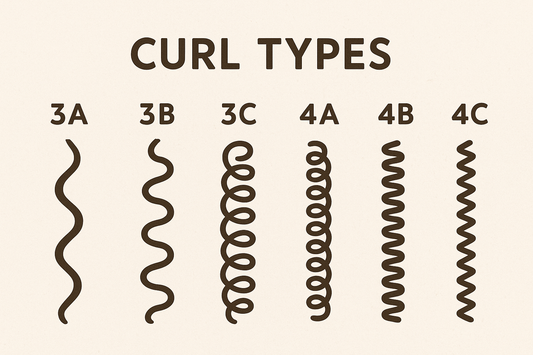 What Type of Curly Hair Do You Have? And What It Actually Needs